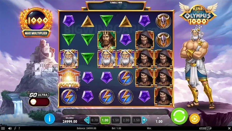 Exciting New Slot Games for 2026